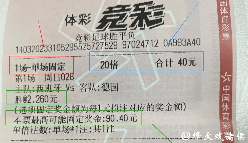 全面解析世界杯彩票投注技巧 全面解析世界杯彩票投注技巧