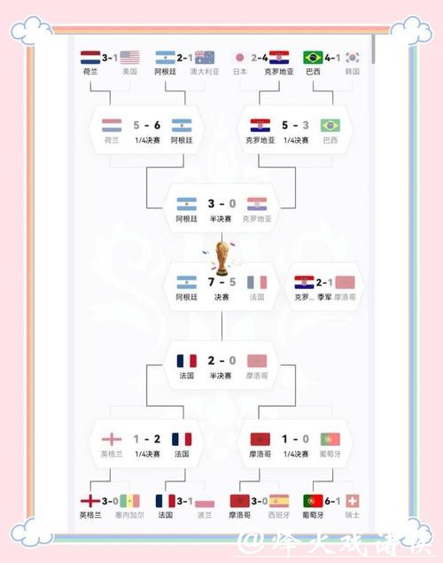 哪里是世界杯下注的最佳选择