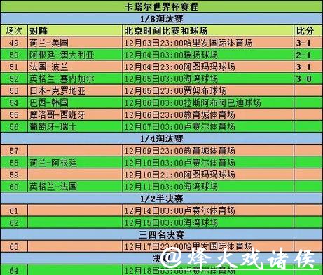 2020世界杯预选赛精彩回顾与战况分析 2020世界杯预选赛精彩回顾与战况分析