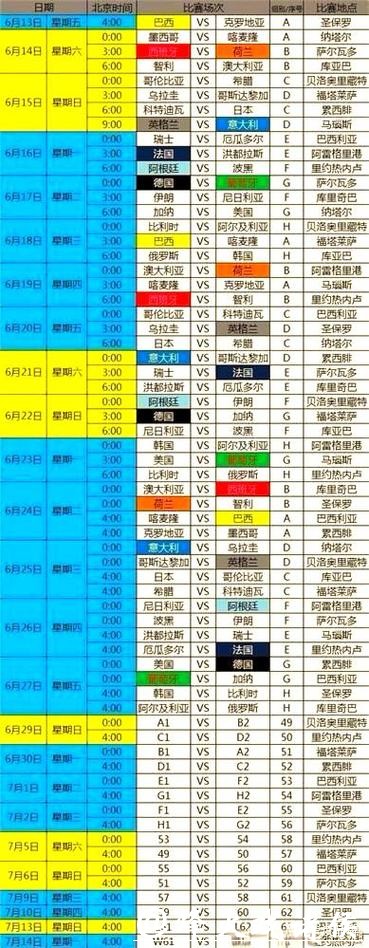 全面解读世界杯赛事信息 全面解读世界杯赛事信息