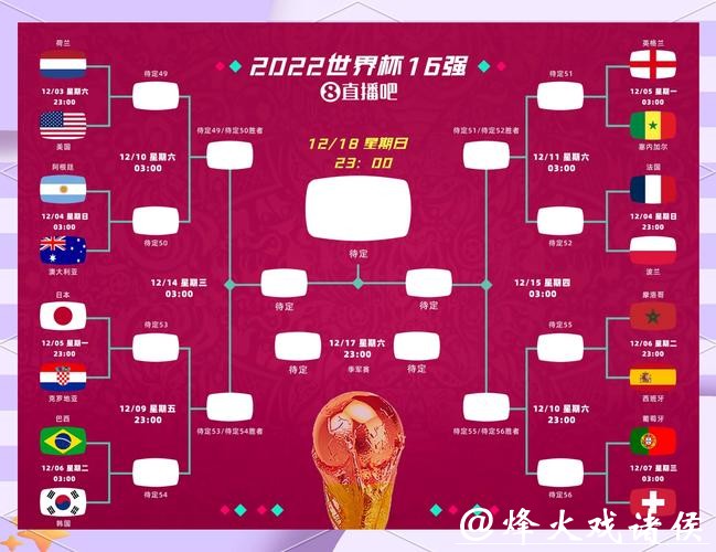 2026世界杯竞猜平台排名分析