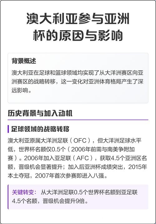 世界杯无法进行线上投注的原因与影响