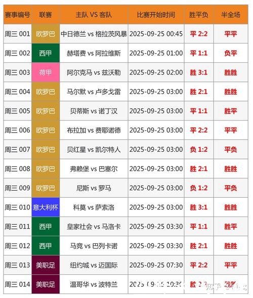 正规平台世界杯下注指南