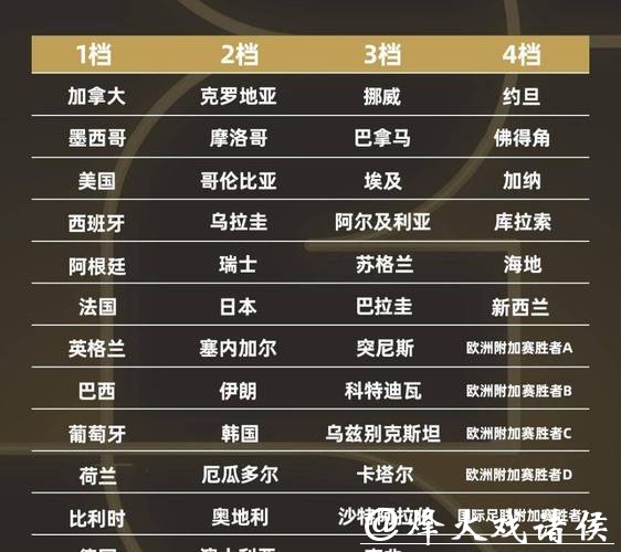 2026年世界杯投注平台排行榜推荐
