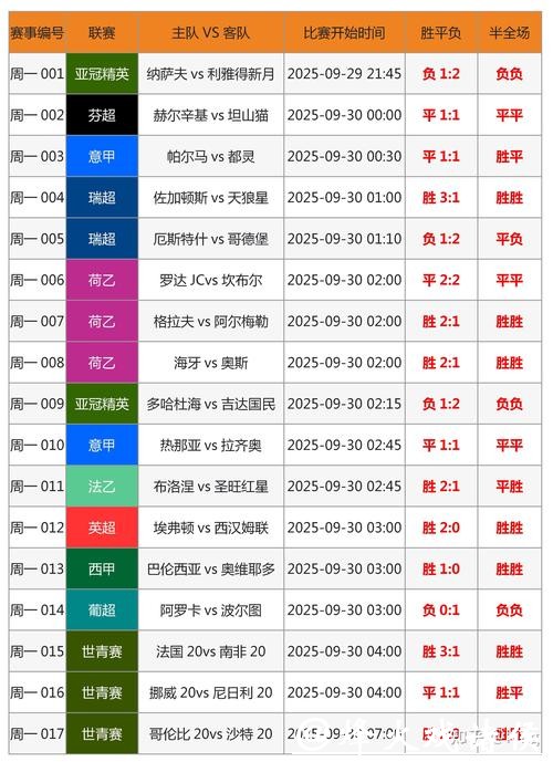 权威世界杯下注平台排名解析 权威世界杯下注平台排名解析